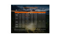 Thumbnail of fenix-hp12r-t1_771797.jpg
