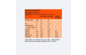 Thumbnail of precision-ph-1000-tablets_698952.jpg