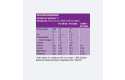 Thumbnail of precision-ph-1500-tablets_698942.jpg